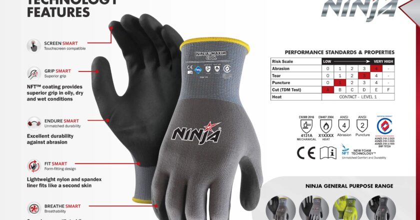 Ninja gloves